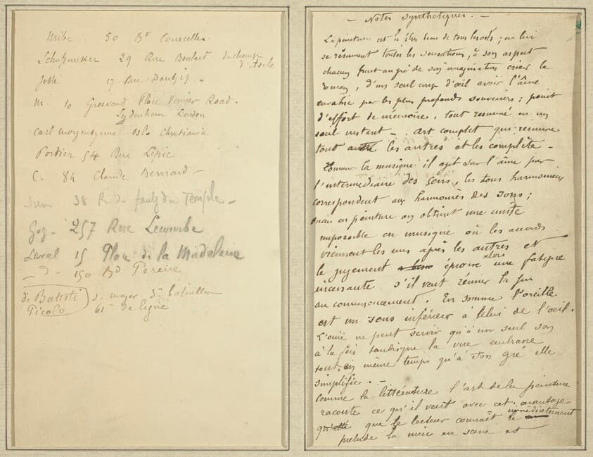 Address List; Manuscript Page [recto] — Paul Gauguin