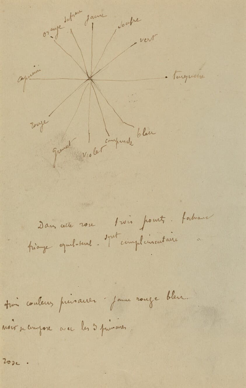 Color Chart with Annotations [verso] — Paul Gauguin