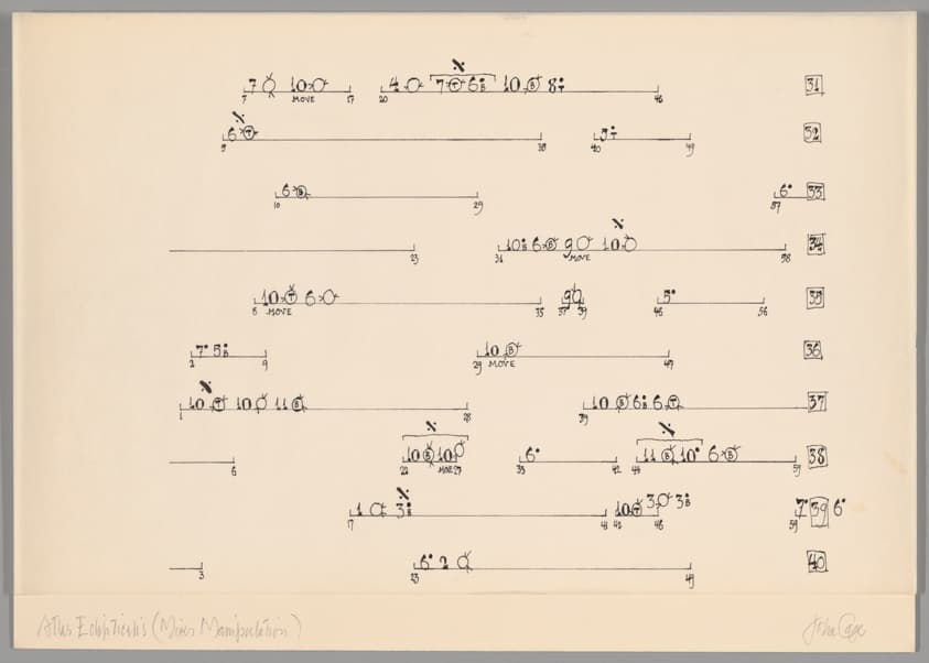 Atlas Eclipticalis (Mixer Manipulation) — John Cage