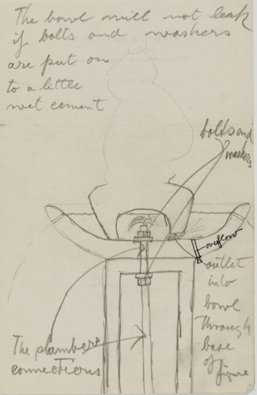 Fountain Plumbing Study — Howard Van Doren Shaw