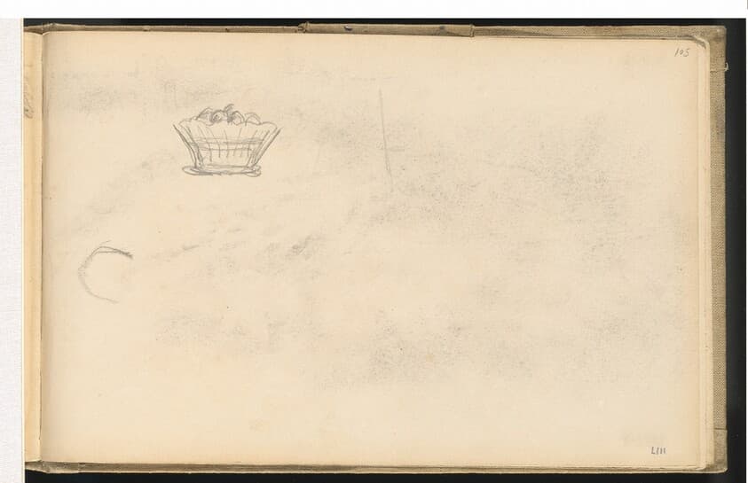 Basket — Paul Cezanne